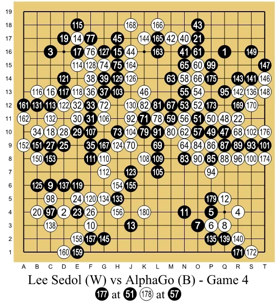 Game 4, the only one Lee Sedol won.