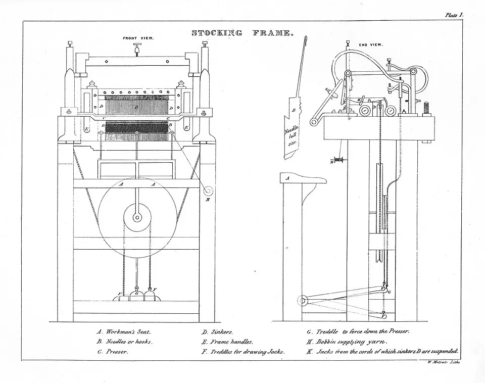 Technical drawing of William Lee's stocking frame.