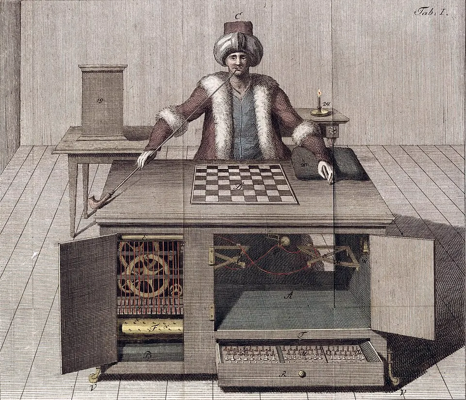 Engraving by Joseph Racknitz (1789) with his theory of where the player hid.